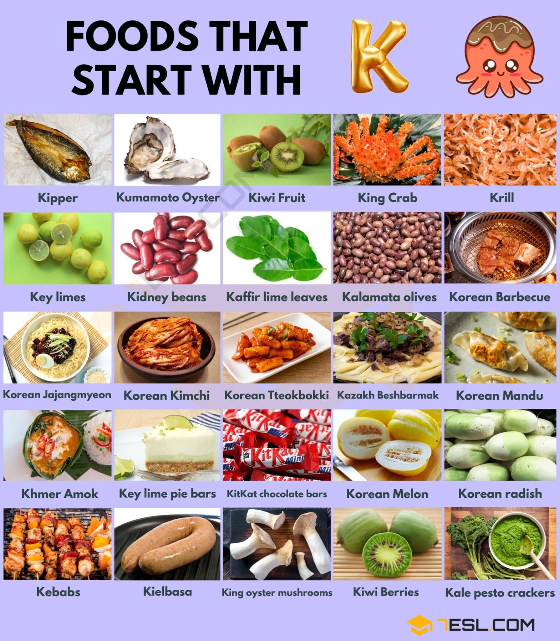 Foods That Start With K: A Global Culinary Journey