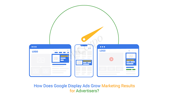 Google Display Ads: Maximizing Marketing Results for Advertisers