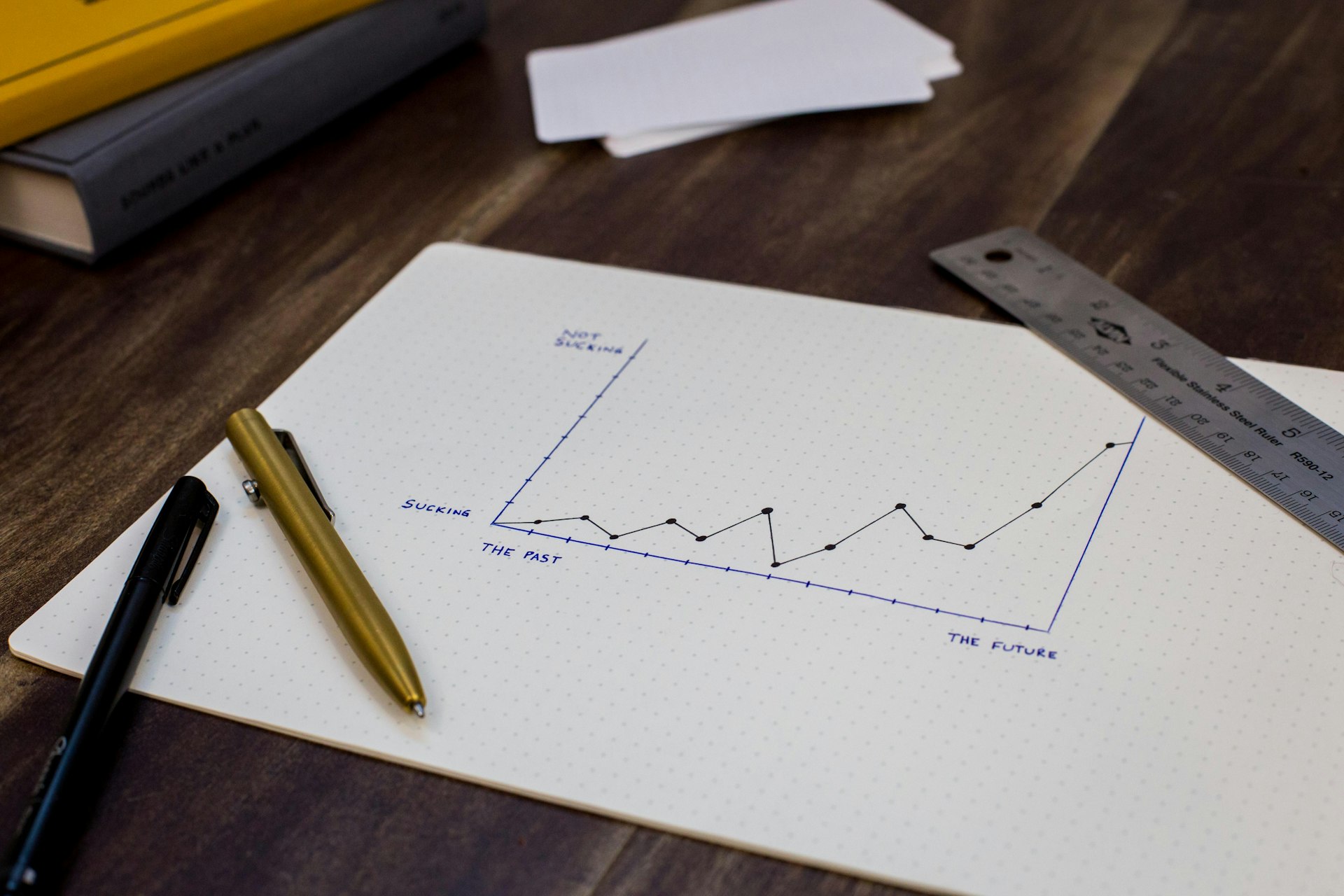 Unlocking Marketing Success: The Real Impact of Data-Driven Decision Making