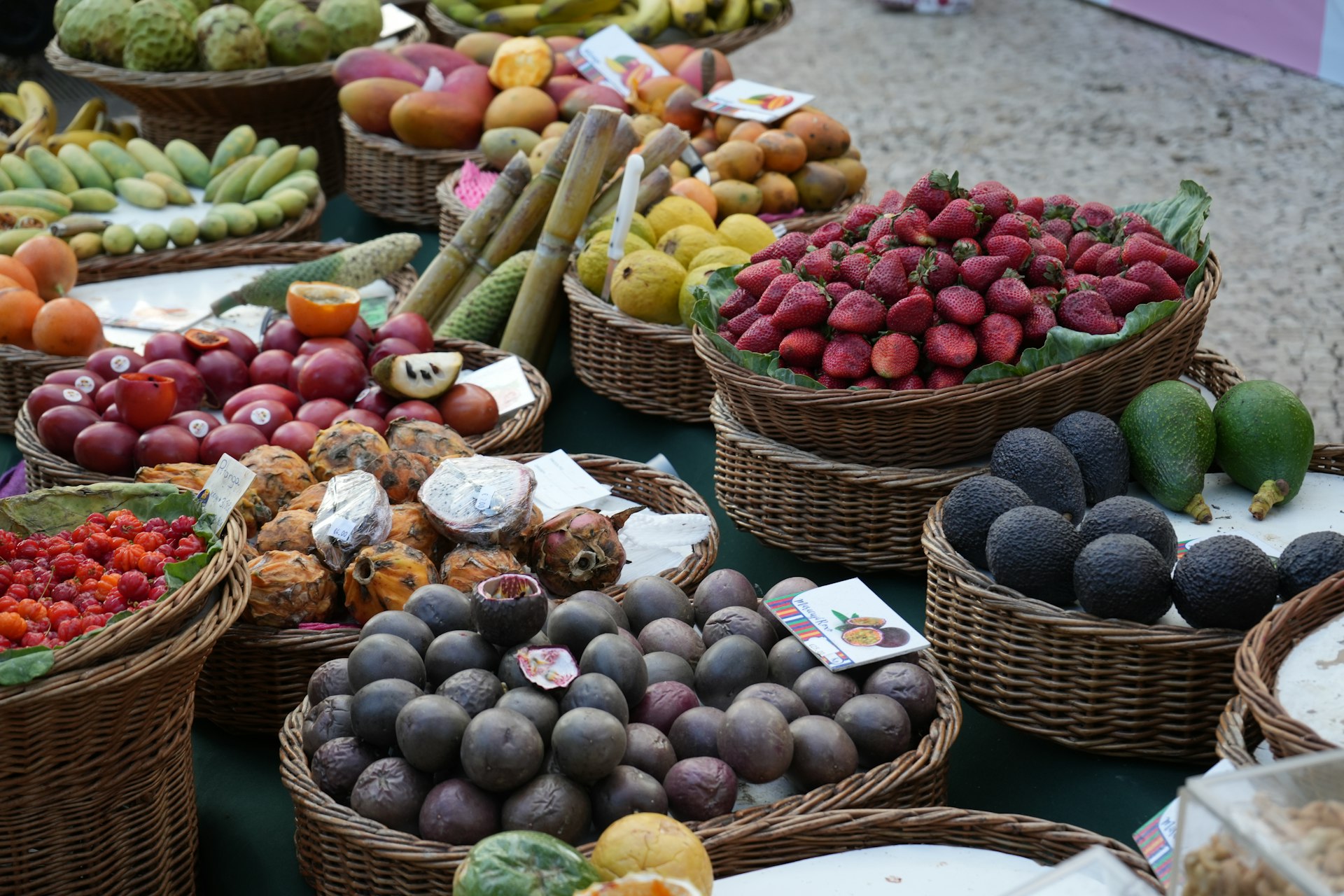 Unlocking the Benefits of Local Farmers Markets: Health, Economy, and Community